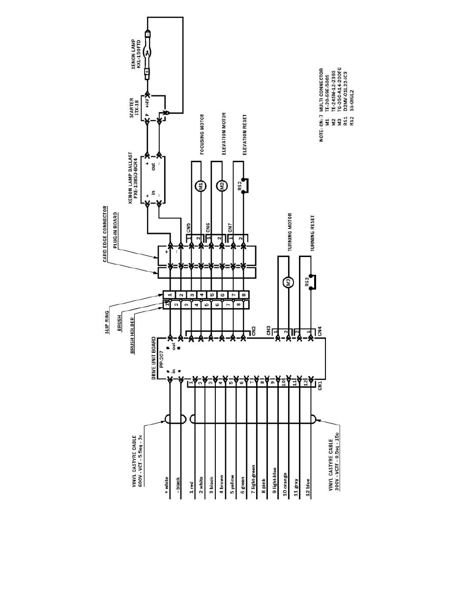 ACR&Artex RCL-600A User Manual | Page 5 / 12