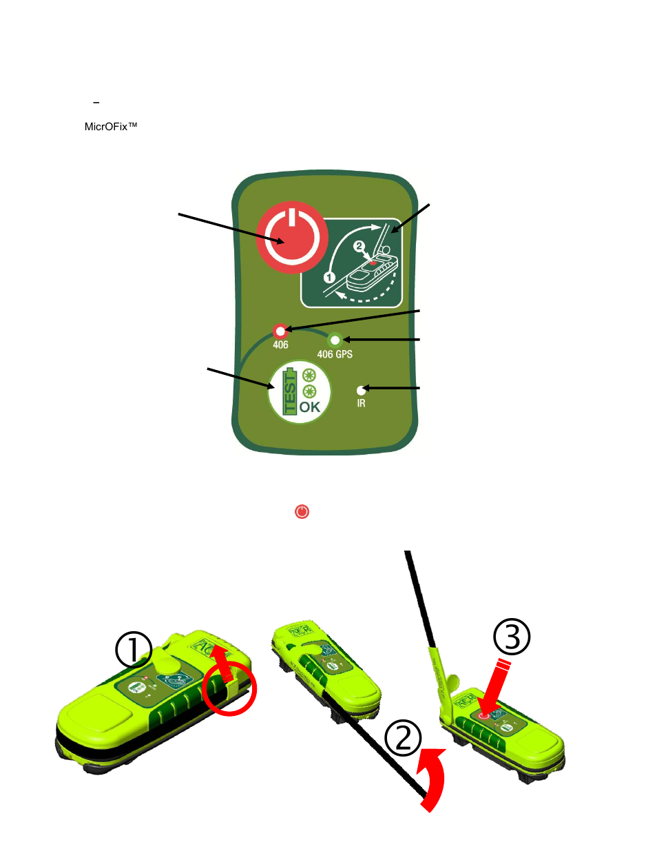 Section 3, Operation, Activation | ACR&Artex MicroFix 406 GPS PLB User Manual | Page 5 / 13