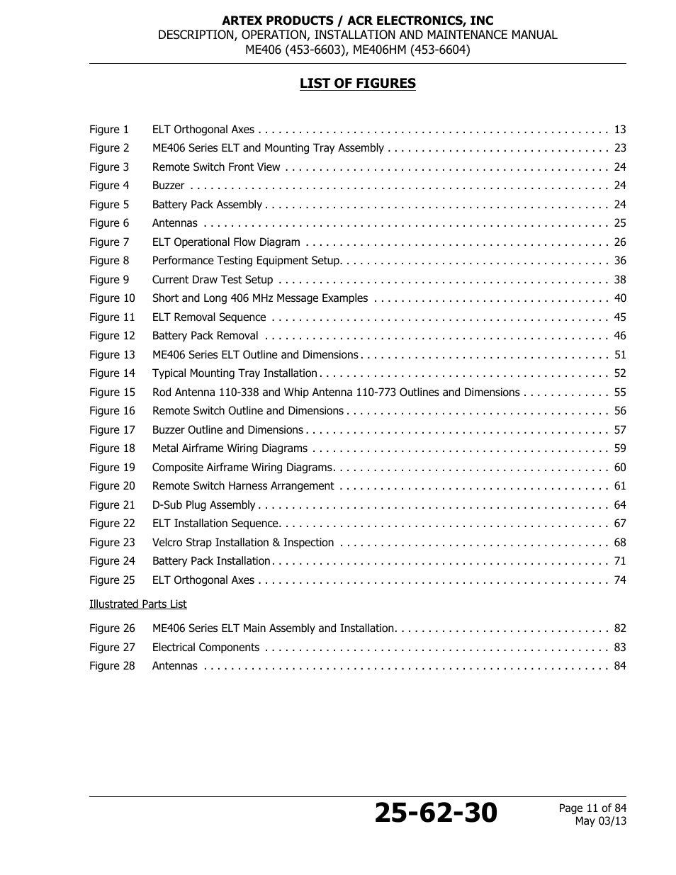 List of figures | ACR&Artex ME406 ACE ELT User Manual | Page 11 / 84