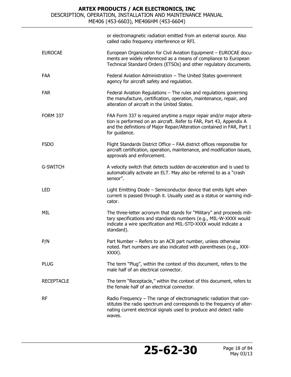 ACR&Artex ME406 ACE ELT User Manual | Page 18 / 84