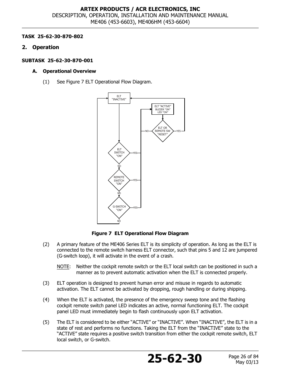 Operation, A. operational overview, Figure 7 elt operational flow diagram | ACR&Artex ME406 ACE ELT User Manual | Page 26 / 84