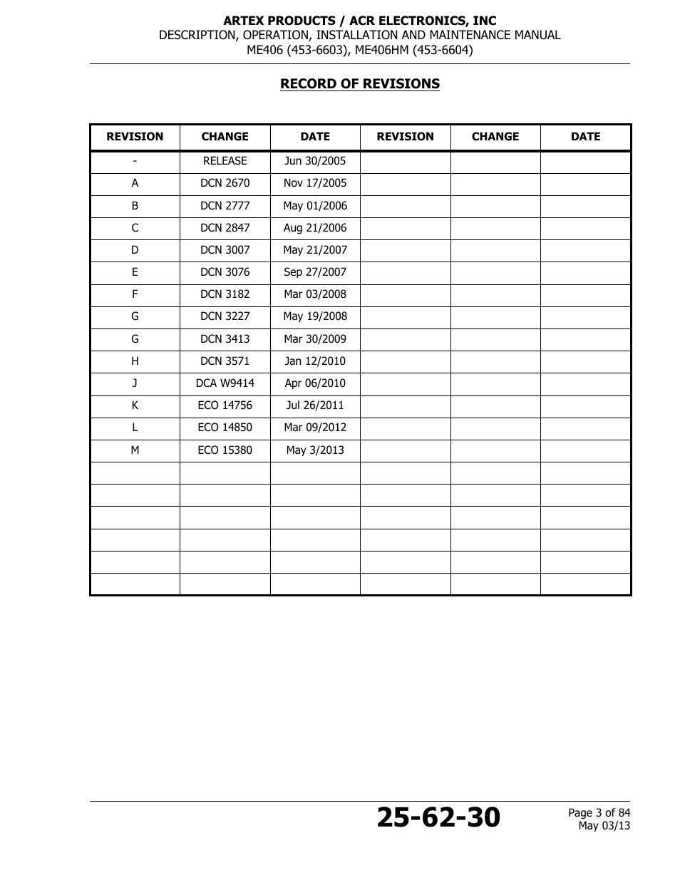 Record of revisions | ACR&Artex ME406 ACE ELT User Manual | Page 3 / 84