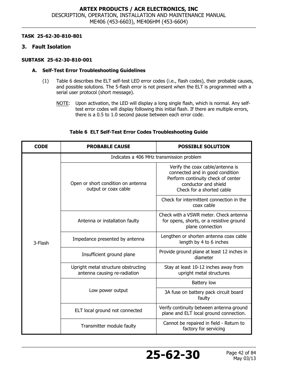 Fault isolation, A. self-test error troubleshooting guidelines | ACR&Artex ME406 ACE ELT User Manual | Page 42 / 84