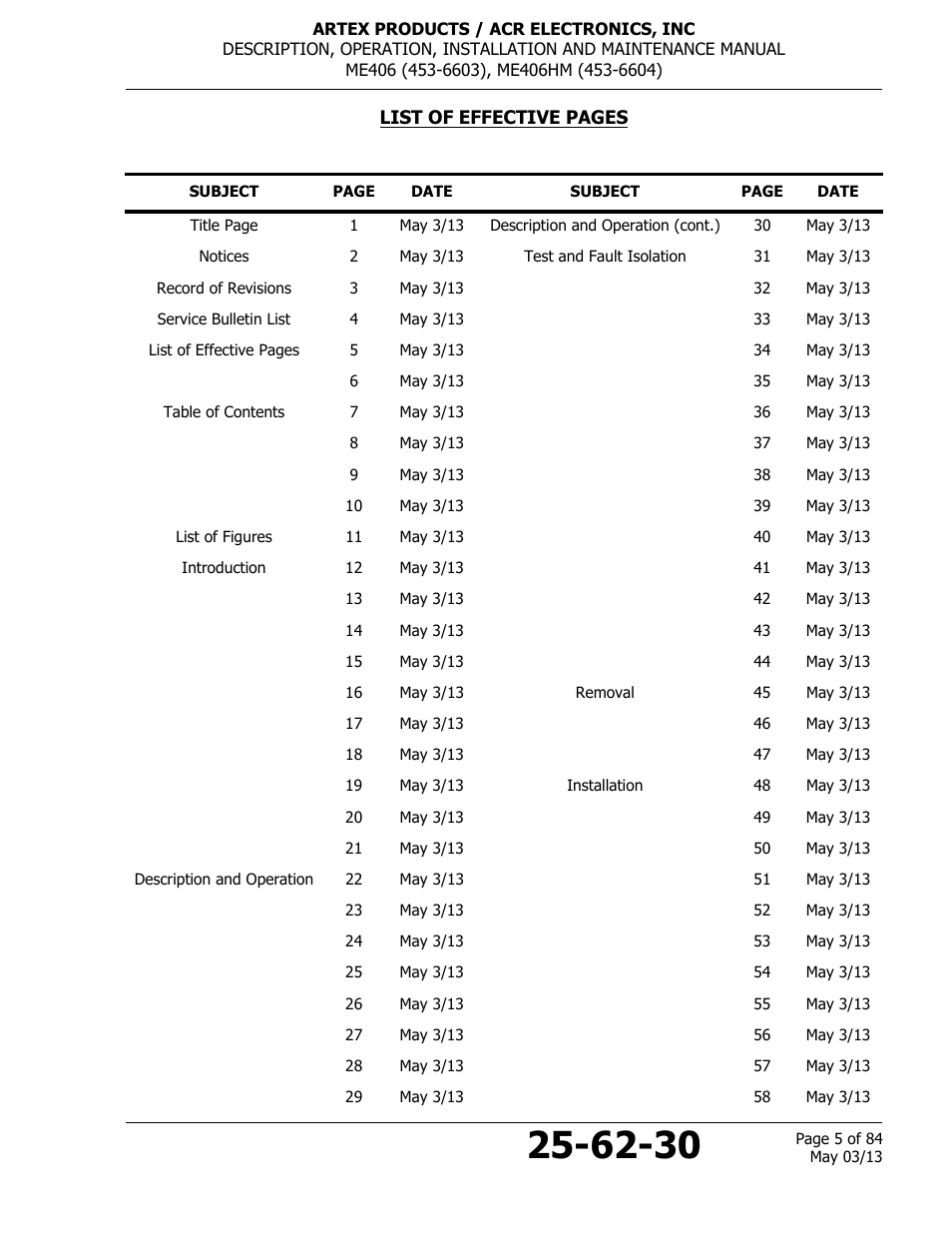 ACR&Artex ME406 ACE ELT User Manual | Page 5 / 84