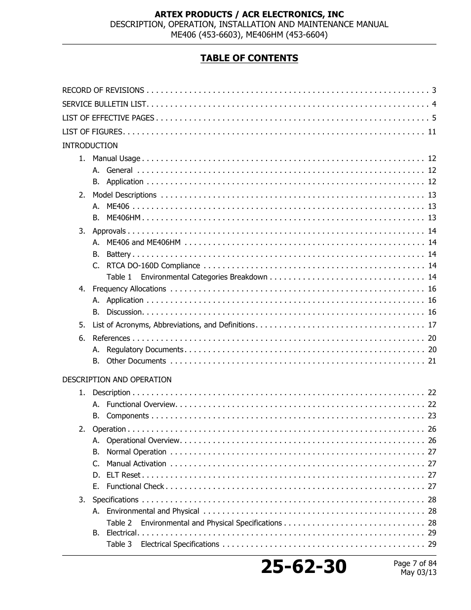 ACR&Artex ME406 ACE ELT User Manual | Page 7 / 84