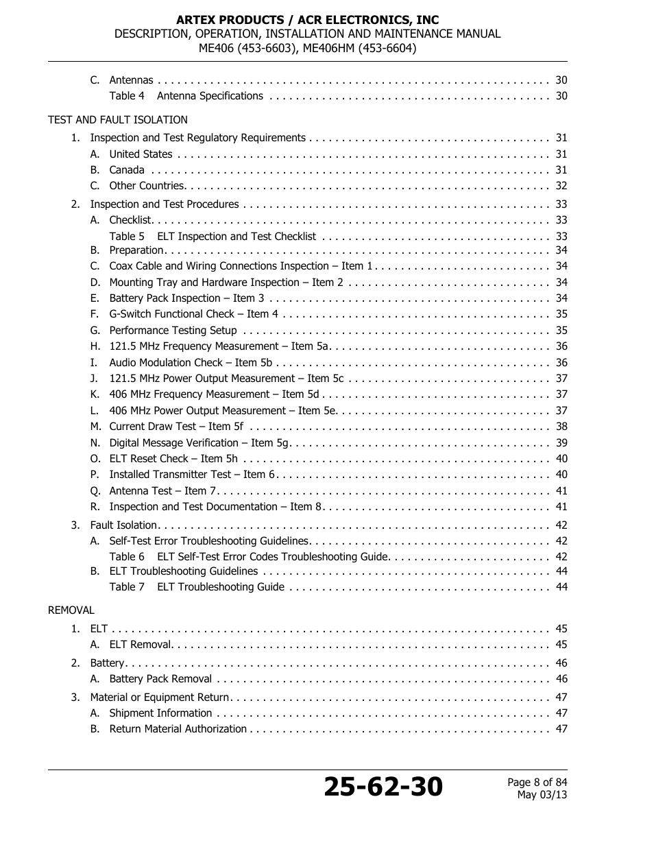 ACR&Artex ME406 ACE ELT User Manual | Page 8 / 84