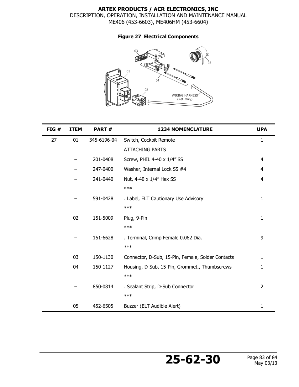 Figure 27 electrical components | ACR&Artex ME406 ACE ELT User Manual | Page 83 / 84