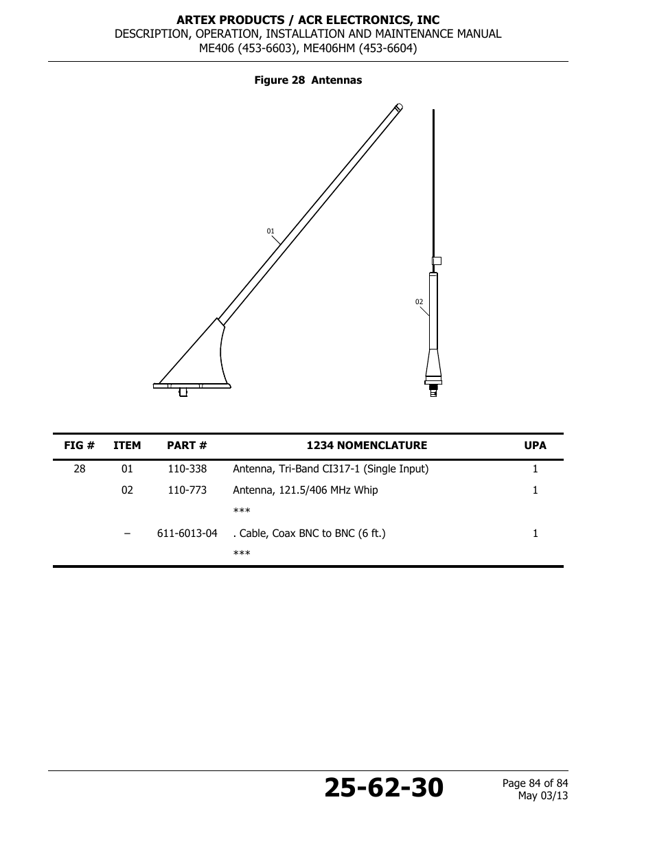 Figure 28 antennas | ACR&Artex ME406 ACE ELT User Manual | Page 84 / 84