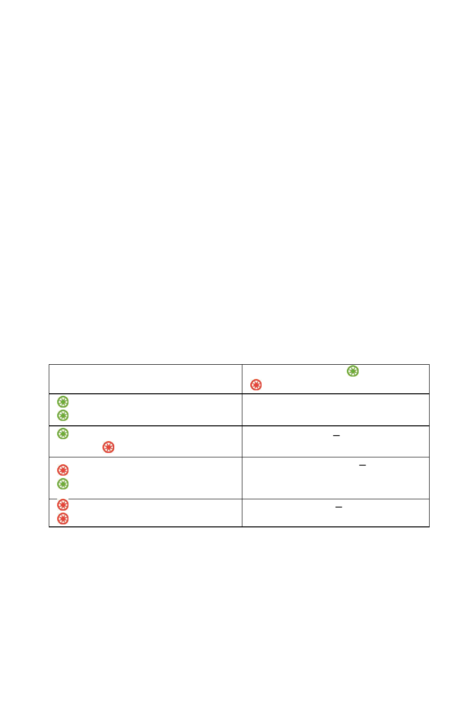 ACR&Artex SARLink View PLB User Manual | Page 16 / 31