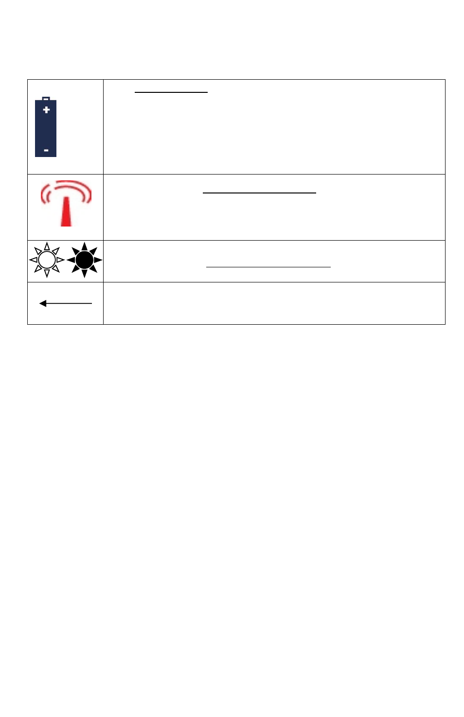 Appendix b - user interface: special icons | ACR&Artex SARLink View PLB User Manual | Page 20 / 31