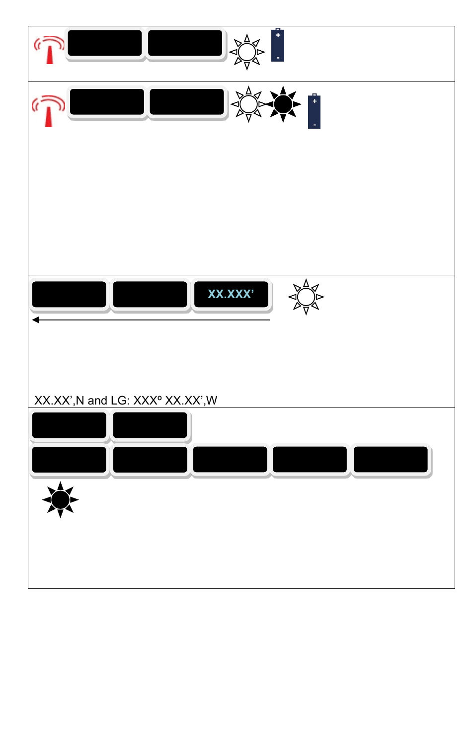 ACR&Artex SARLink View PLB User Manual | Page 22 / 31