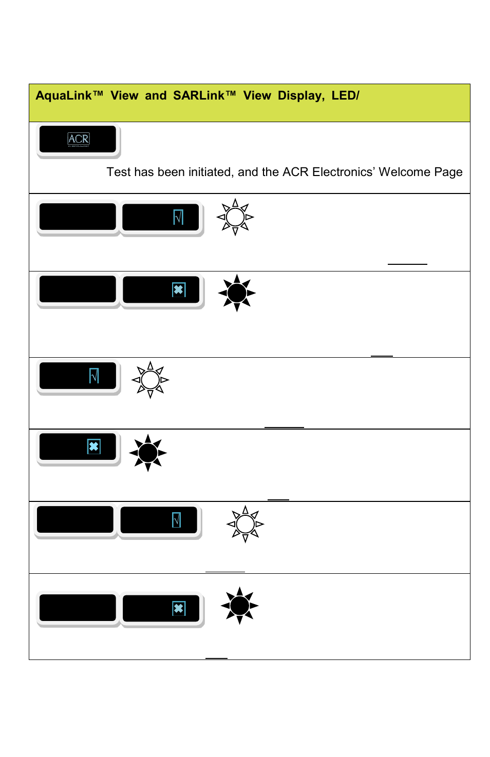 ACR&Artex SARLink View PLB User Manual | Page 24 / 31