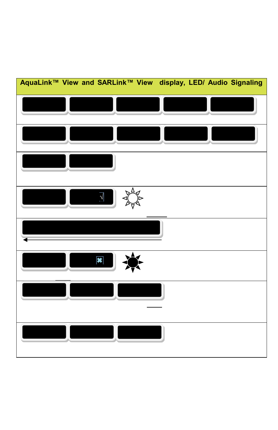 ACR&Artex SARLink View PLB User Manual | Page 27 / 31