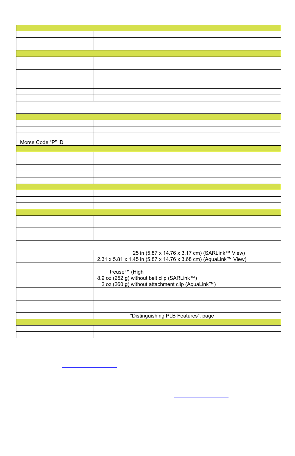 Appendix g - technical specifications | ACR&Artex SARLink View PLB User Manual | Page 29 / 31