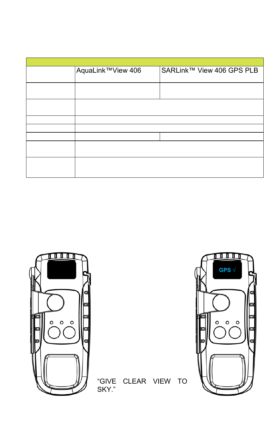 ACR&Artex SARLink View PLB User Manual | Page 9 / 31