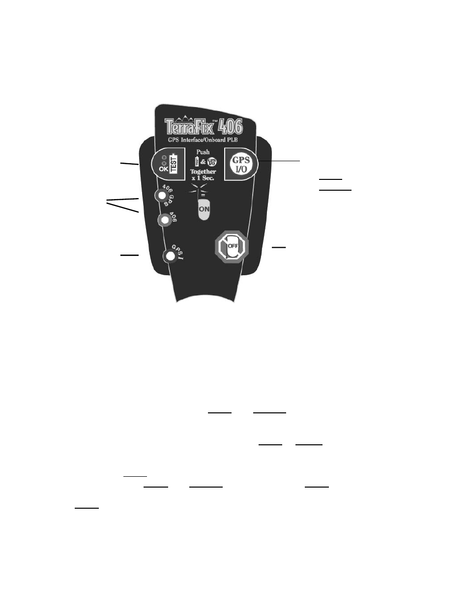 ACR&Artex TerraFix 406 GPS PLB User Manual | Page 6 / 17