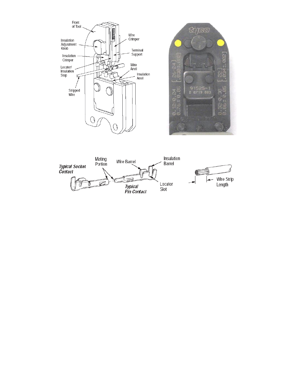 Figure 2: tyco crimping tool, Figure 3: crimp overview | ACR&Artex 2-Wire ELT__RSWT Interface User Manual | Page 13 / 30