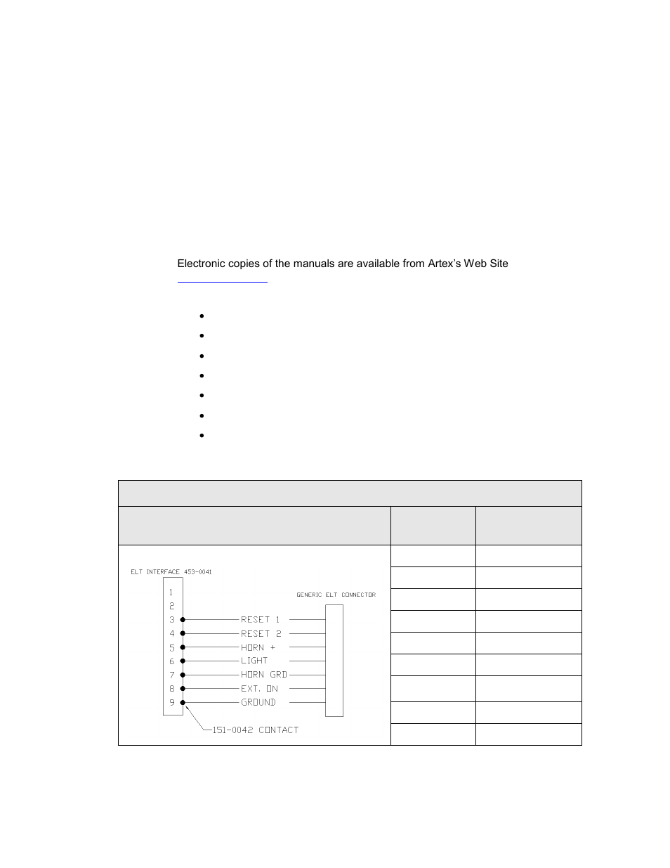 0041 wiring to elt, Instructions | ACR&Artex 2-Wire ELT__RSWT Interface User Manual | Page 14 / 30