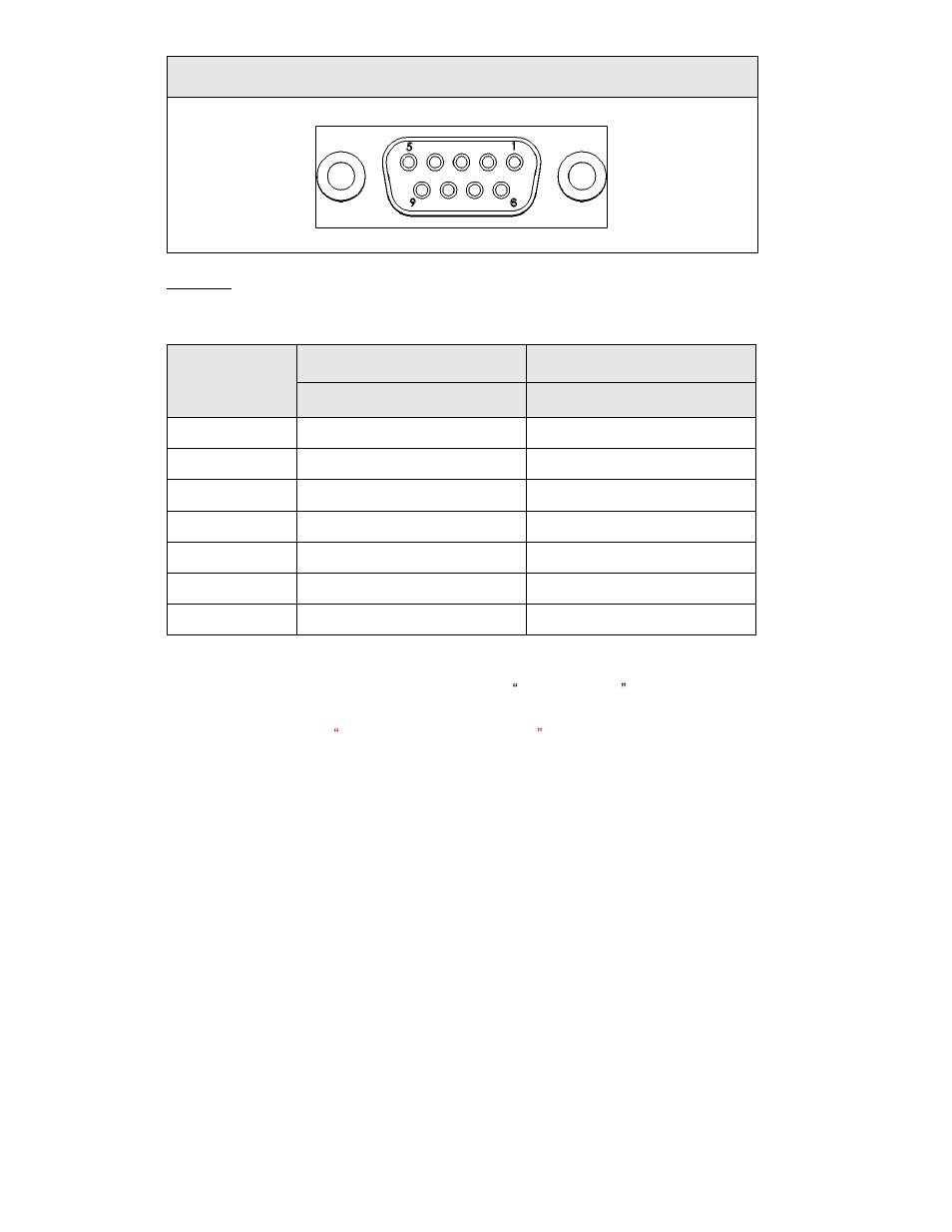 ACR&Artex 2-Wire ELT__RSWT Interface User Manual | Page 15 / 30