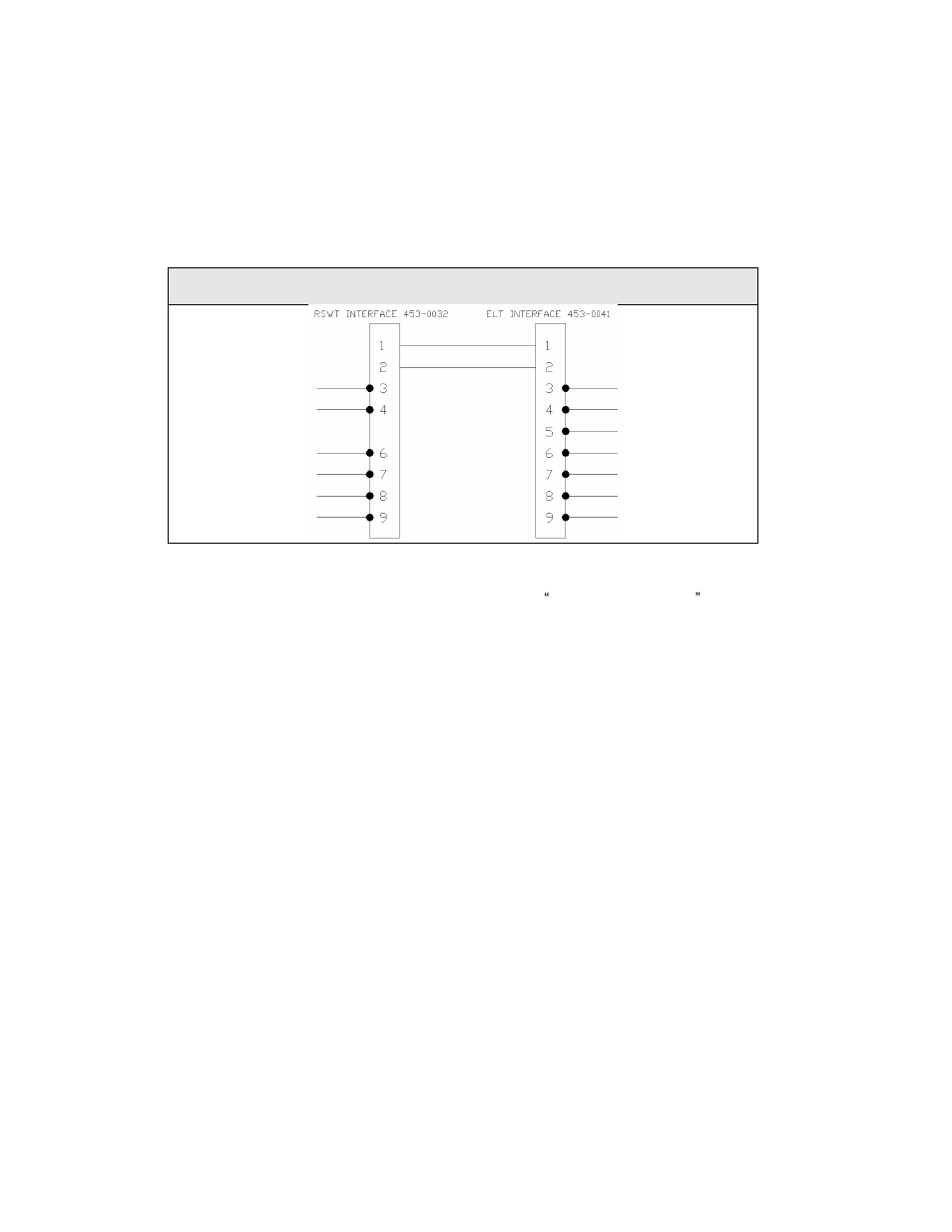 0032 wiring to 453-0041, Instructions | ACR&Artex 2-Wire ELT__RSWT Interface User Manual | Page 16 / 30