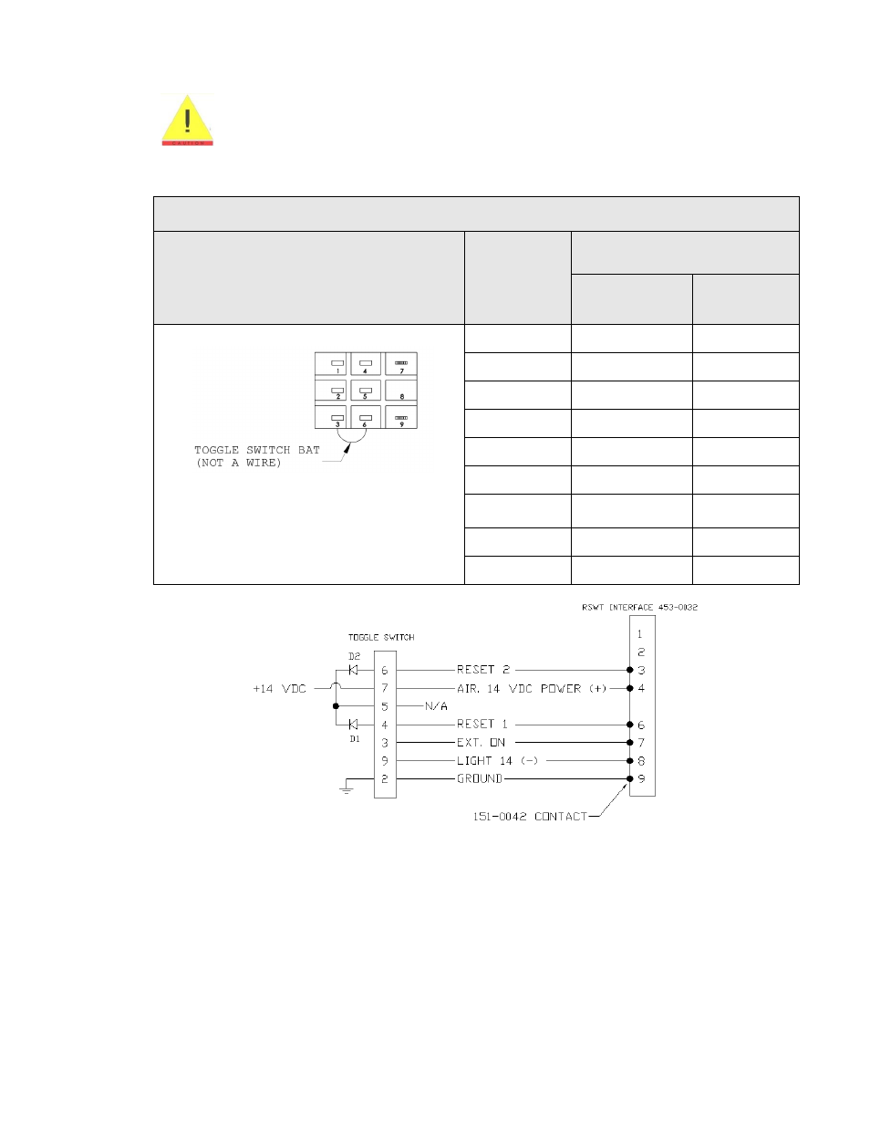 Toggle switch wiring, Vdc installation | ACR&Artex 2-Wire ELT__RSWT Interface User Manual | Page 18 / 30