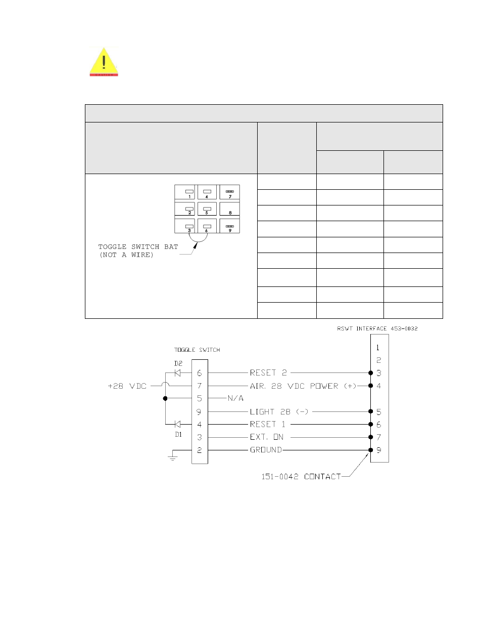 Toggle switch wiring, Vdc installation | ACR&Artex 2-Wire ELT__RSWT Interface User Manual | Page 19 / 30