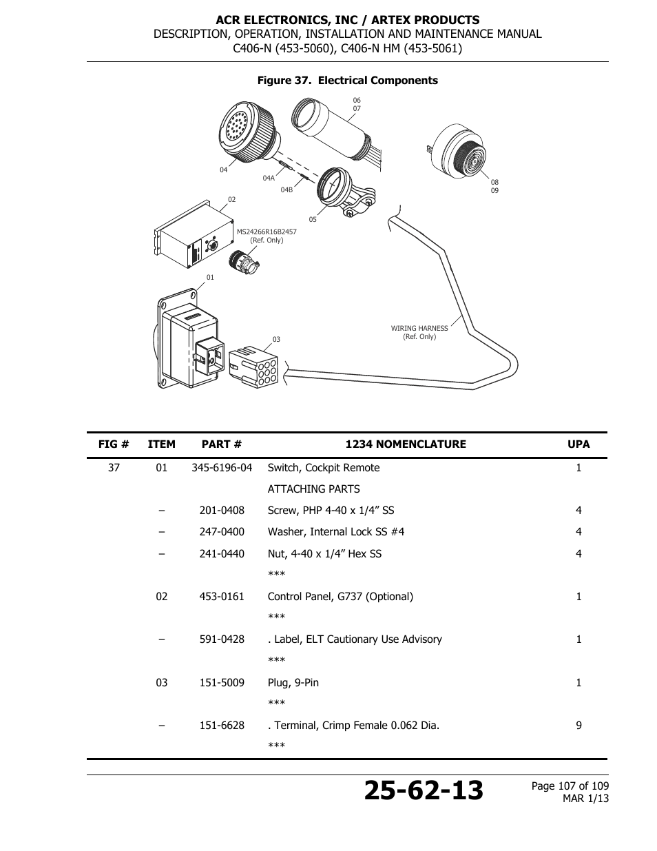 Figure 37. electrical components | ACR&Artex C406-N User Manual | Page 107 / 109