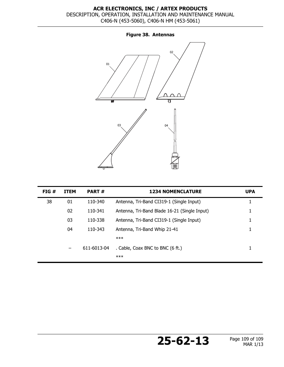 Figure 38. antennas | ACR&Artex C406-N User Manual | Page 109 / 109