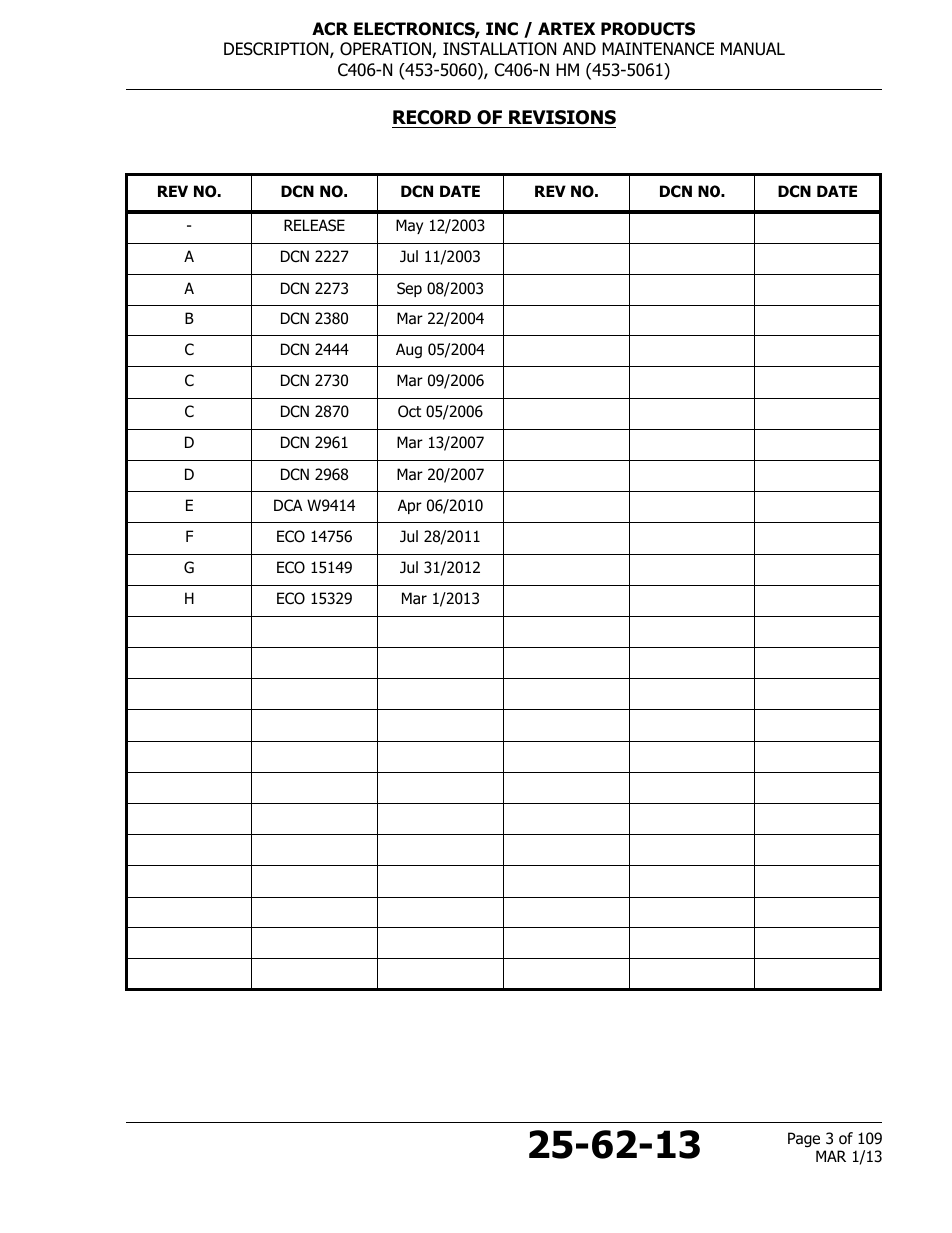 Record of revisions | ACR&Artex C406-N User Manual | Page 3 / 109