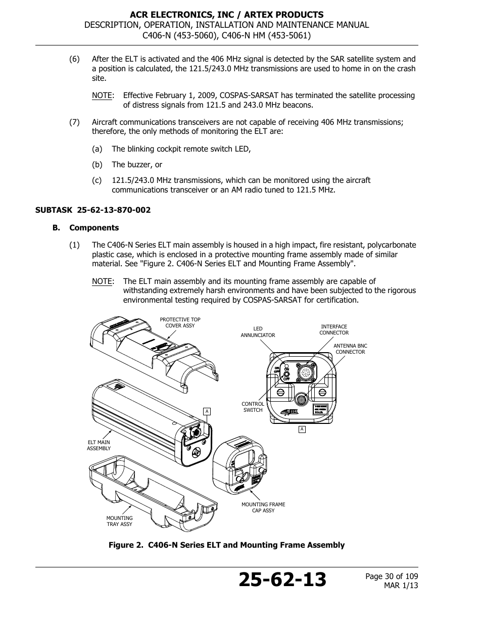 B. components | ACR&Artex C406-N User Manual | Page 30 / 109