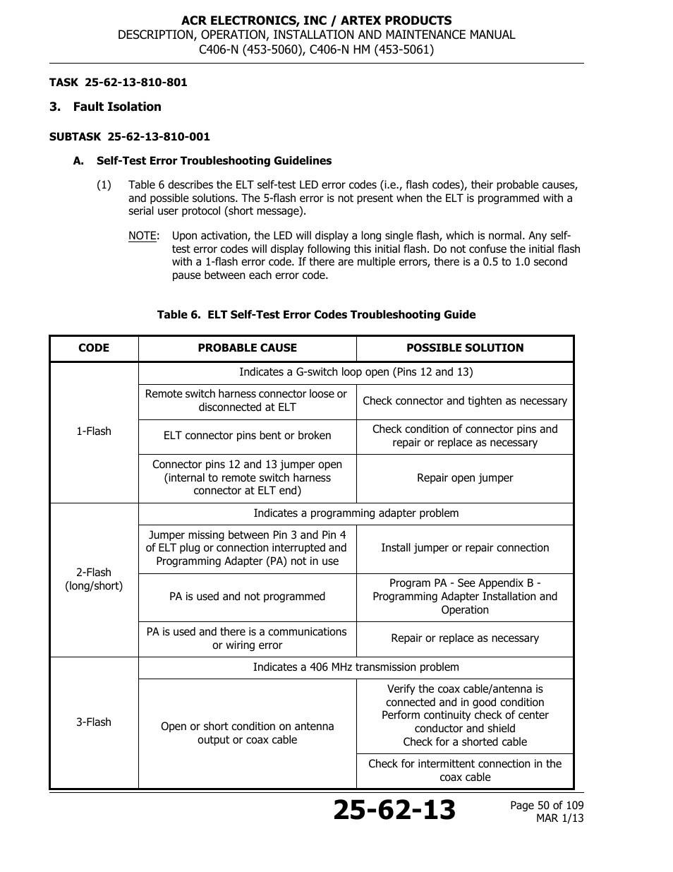 Fault isolation, A. self-test error troubleshooting guidelines | ACR&Artex C406-N User Manual | Page 50 / 109
