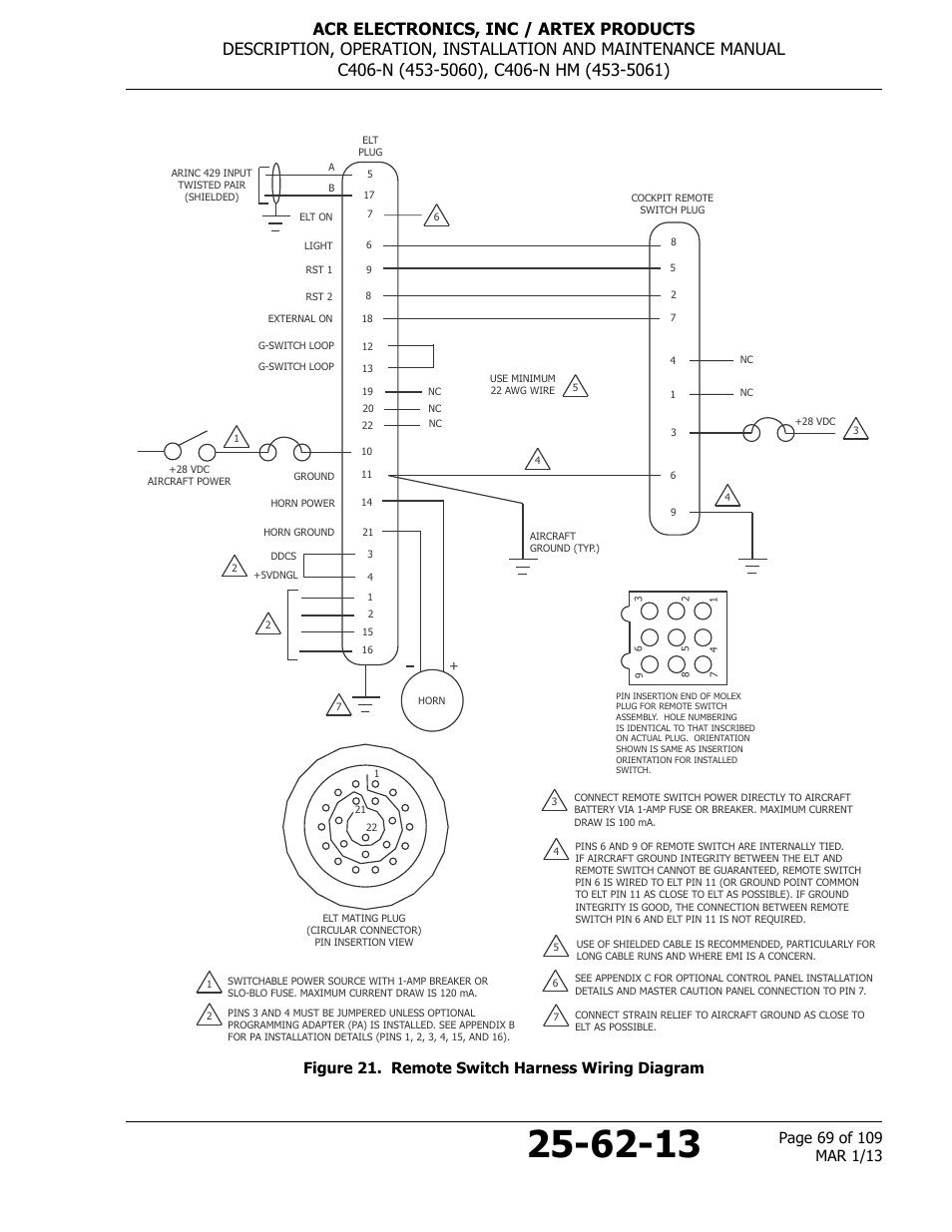 Figure 21. remote switch harness wiring diagram | ACR&Artex C406-N User Manual | Page 69 / 109