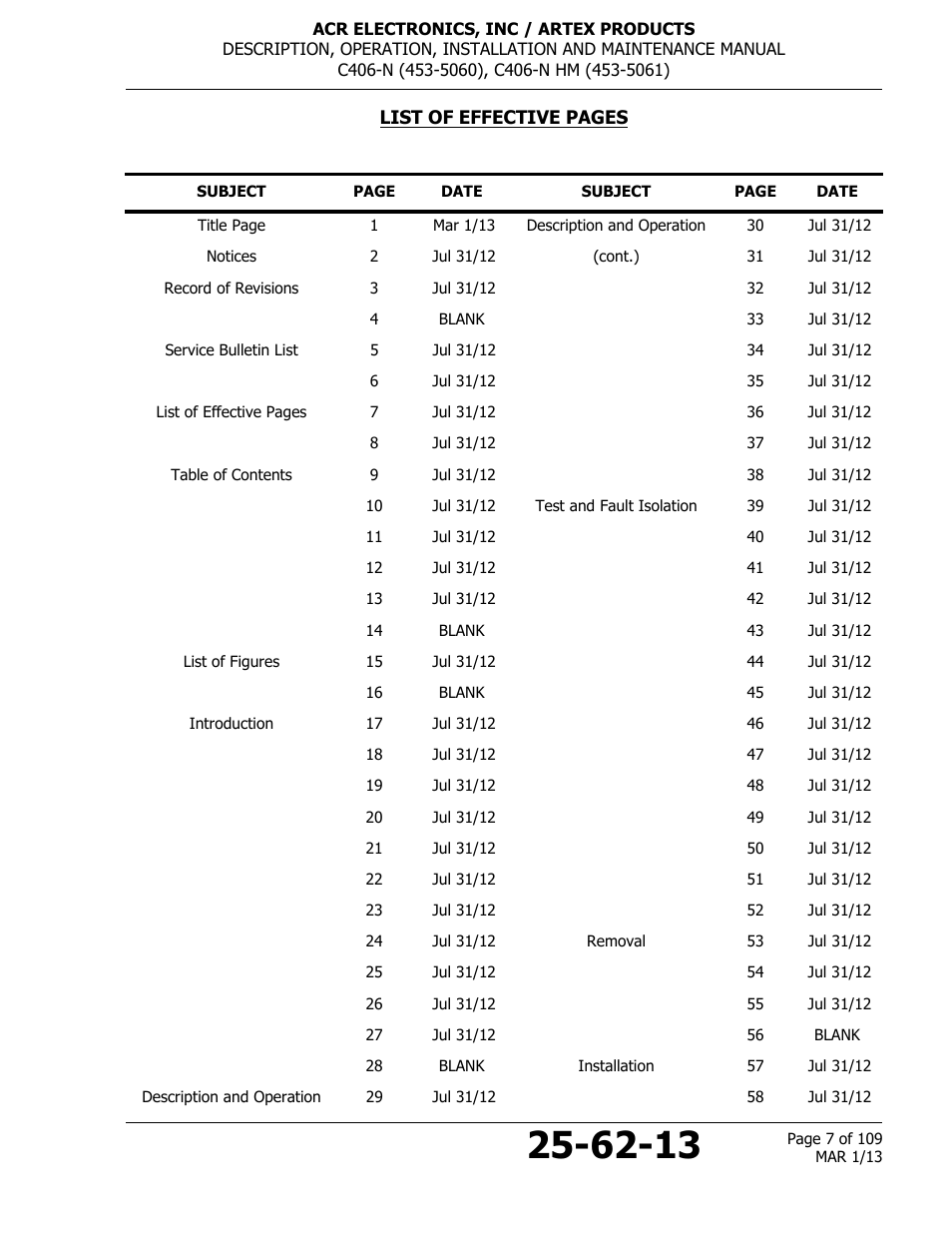 ACR&Artex C406-N User Manual | Page 7 / 109