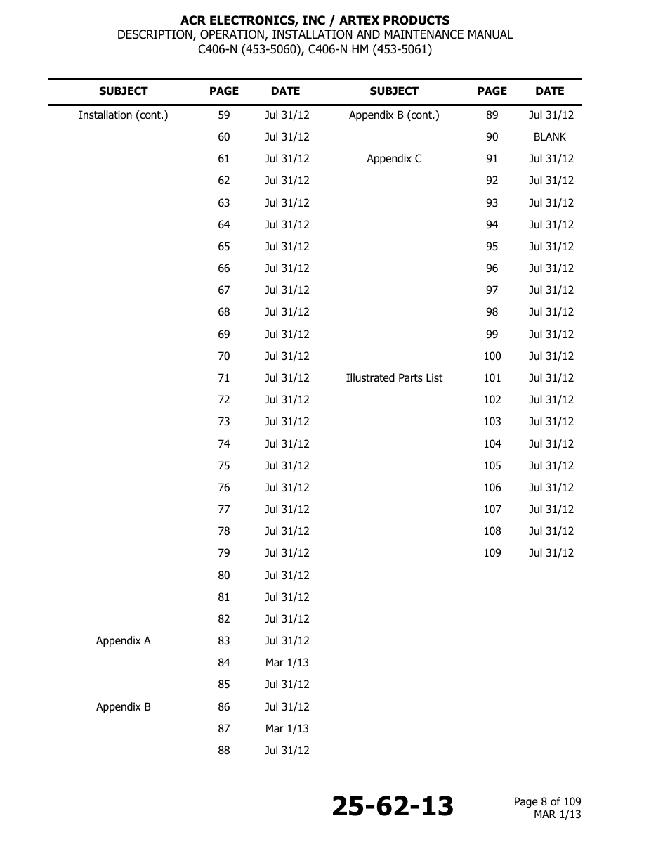 ACR&Artex C406-N User Manual | Page 8 / 109