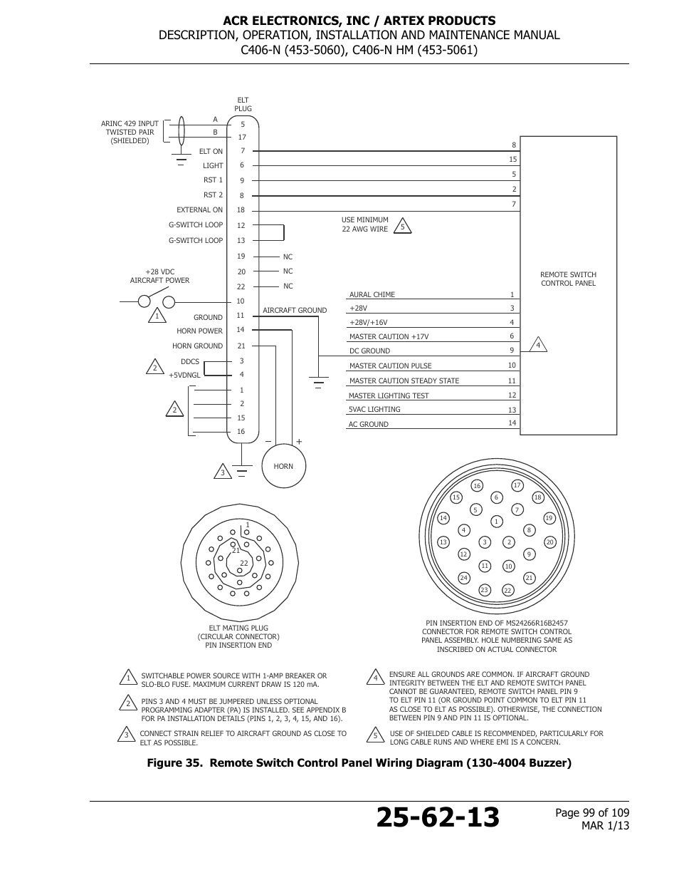 ACR&Artex C406-N User Manual | Page 99 / 109