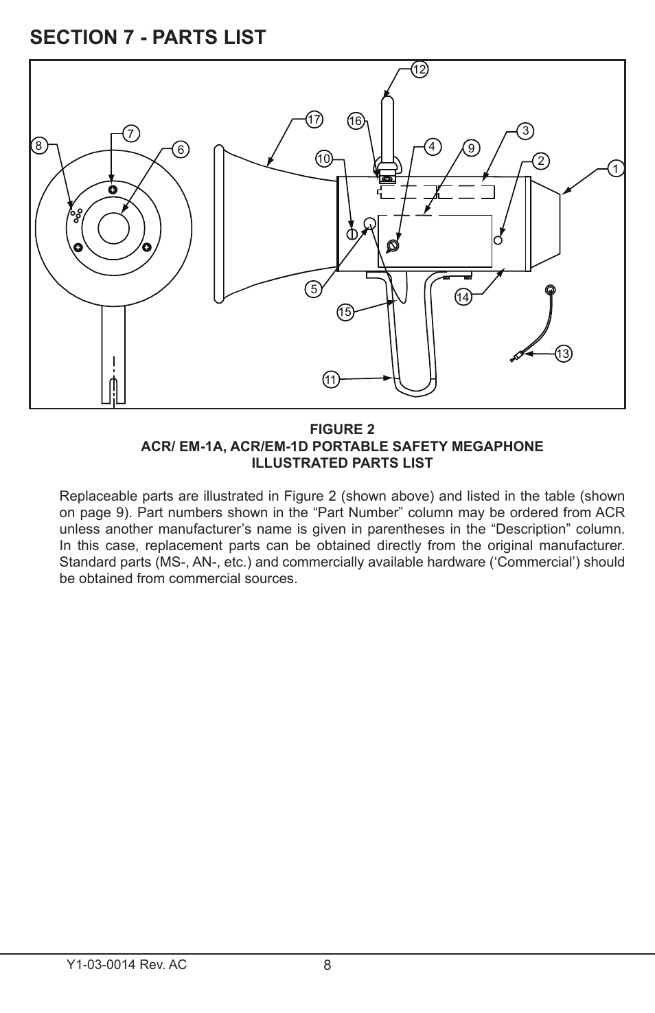 ACR&Artex Megaphone User Manual | Page 8 / 10