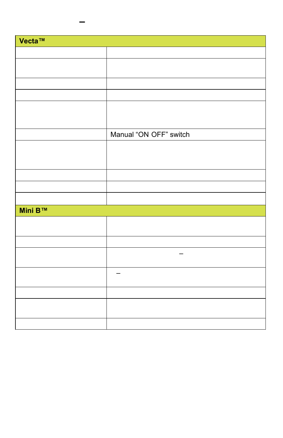 Appendix d – technical specifications | ACR&Artex Vecta3 User Manual | Page 28 / 32