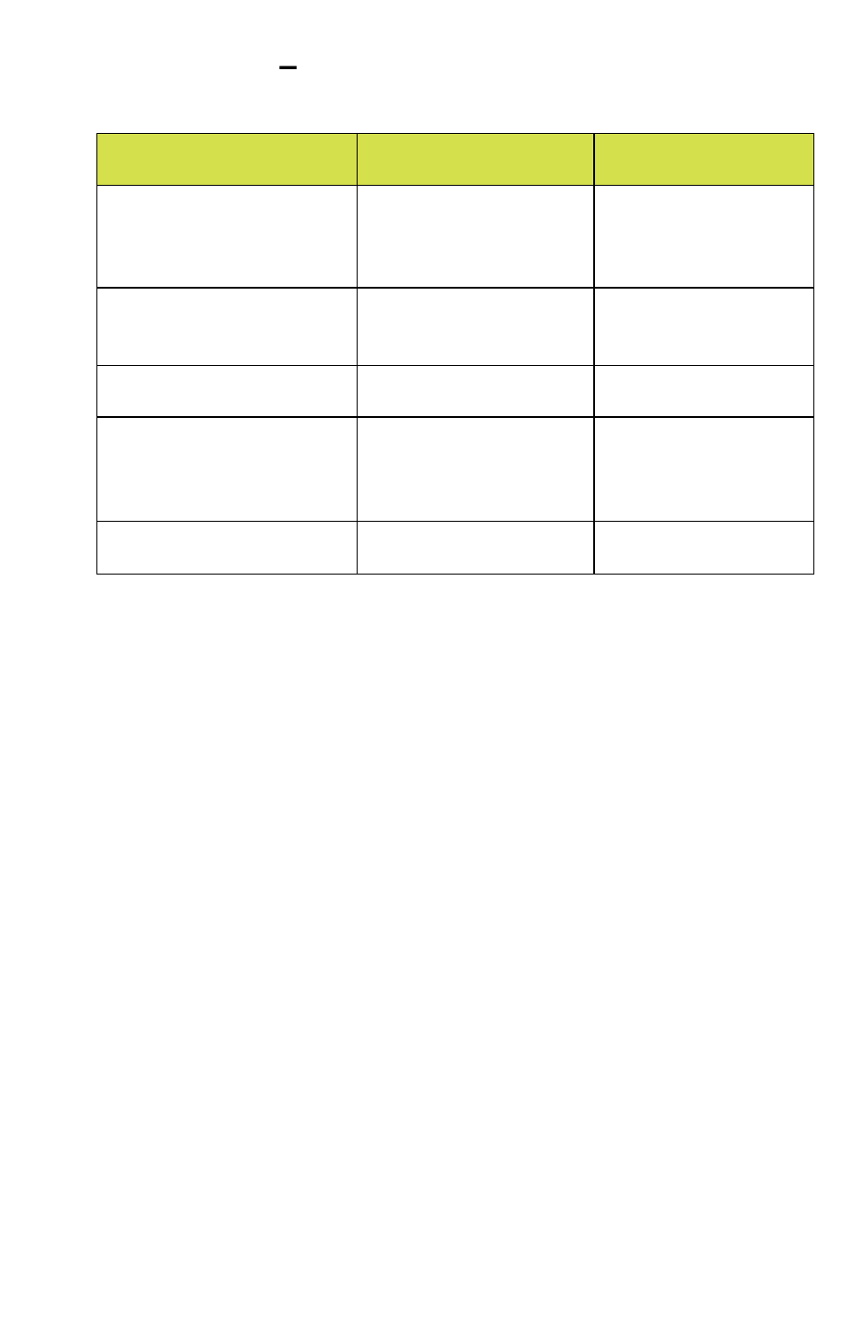 Appendix f – accessories | ACR&Artex Vecta3 User Manual | Page 31 / 32
