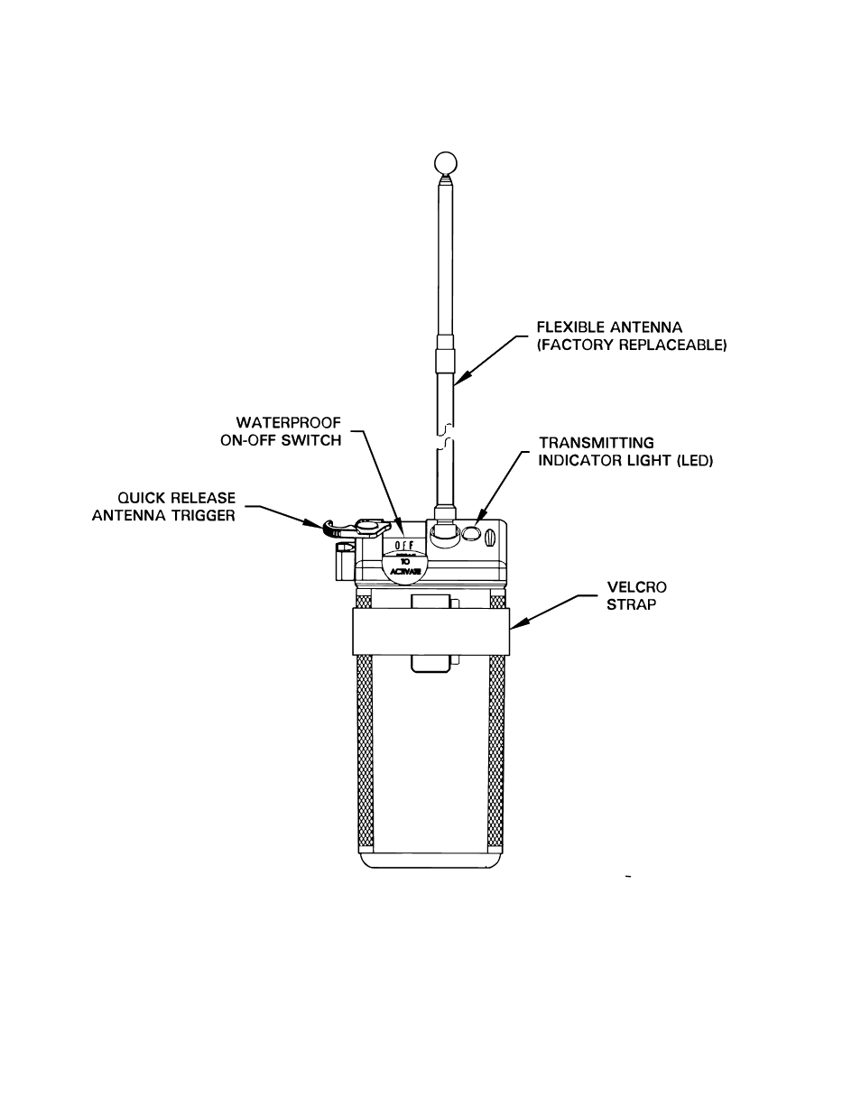 ACR&Artex Mini B300 ILS H2ON User Manual | Page 5 / 13