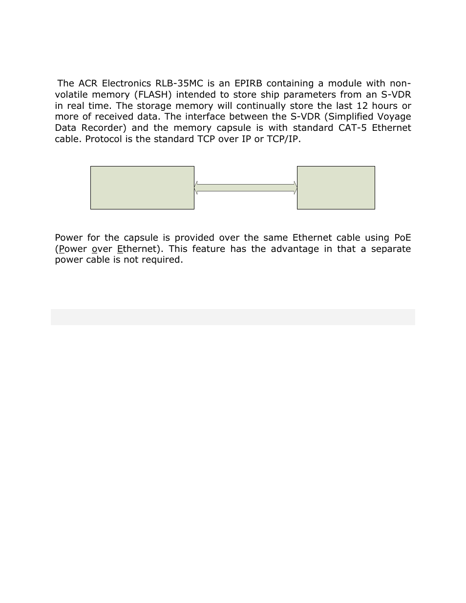 Introduction 2. specifications | ACR&Artex Float-Free 406 Memory Capsule User Manual | Page 5 / 35