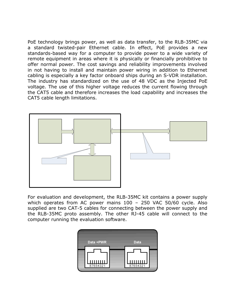 Power-over-ethernet | ACR&Artex Float-Free 406 Memory Capsule User Manual | Page 6 / 35