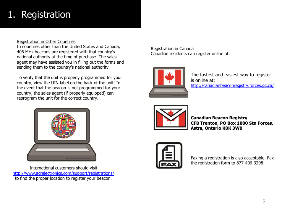 Registration | ACR&Artex ResQLink PLB User Manual | Page 5 / 19