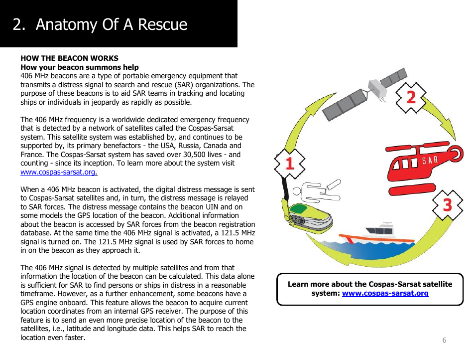 Anatomy of a rescue, Anatomy of a rescue user tip | ACR&Artex ResQLink PLB User Manual | Page 6 / 19