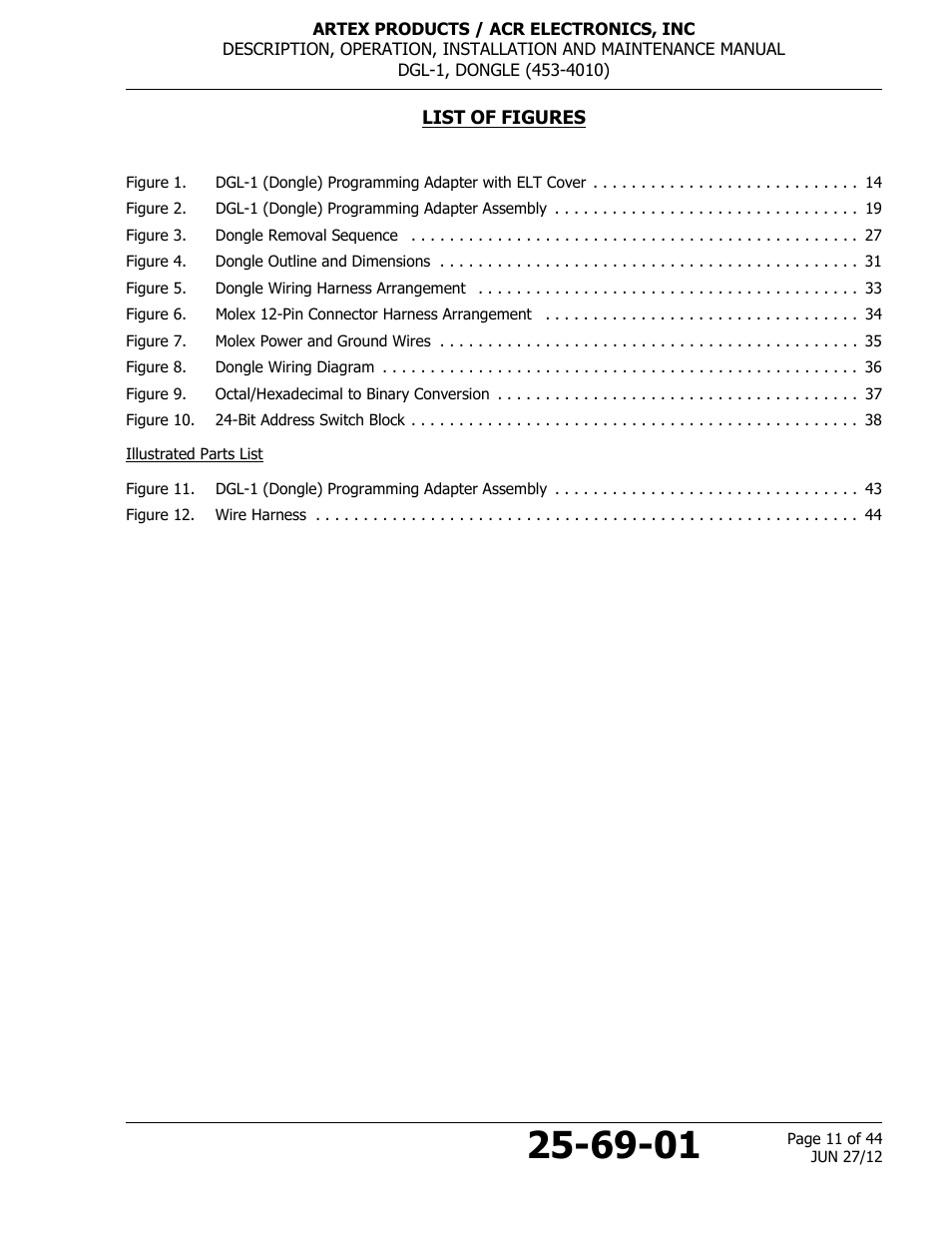 List of figures | ACR&Artex DGL-1 User Manual | Page 11 / 44