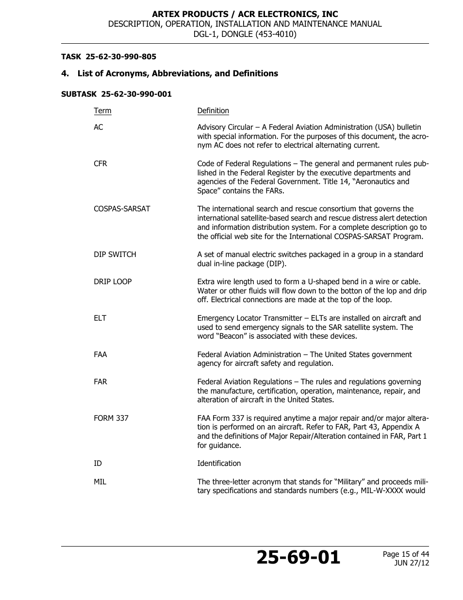 List of acronyms, abbreviations, and definitions | ACR&Artex DGL-1 User Manual | Page 15 / 44