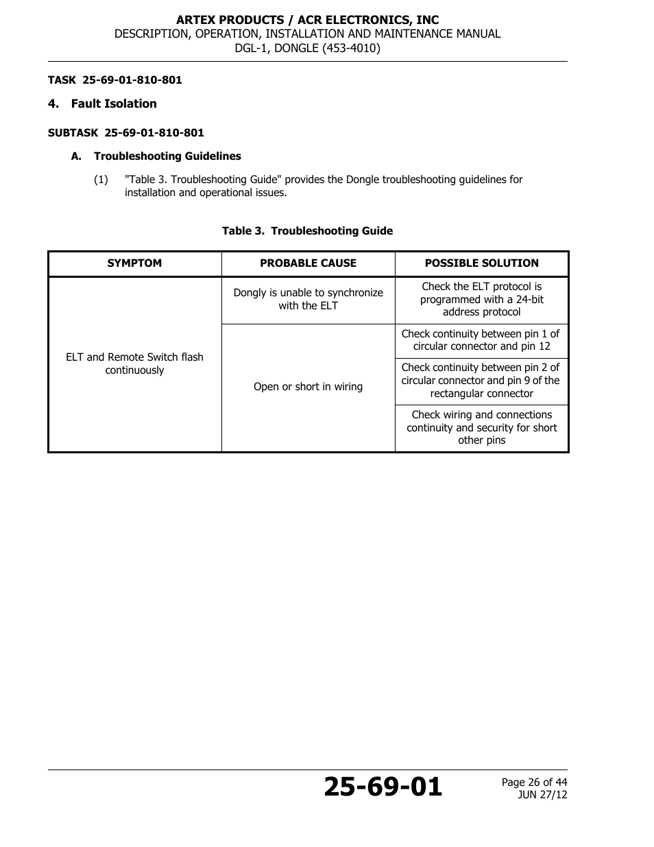Fault isolation, A. troubleshooting guidelines, Table 3. troubleshooting guide | ACR&Artex DGL-1 User Manual | Page 26 / 44