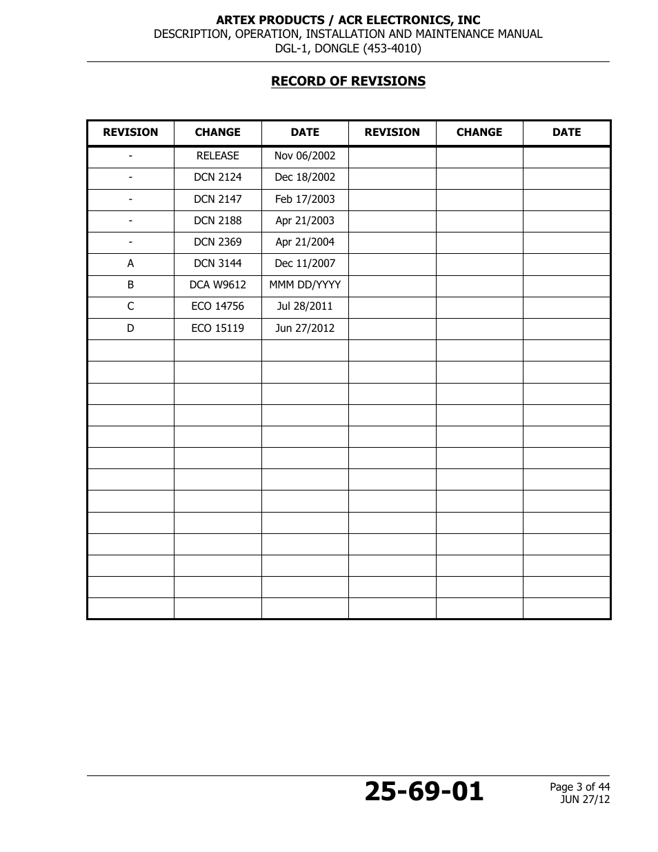 Record of revisions | ACR&Artex DGL-1 User Manual | Page 3 / 44