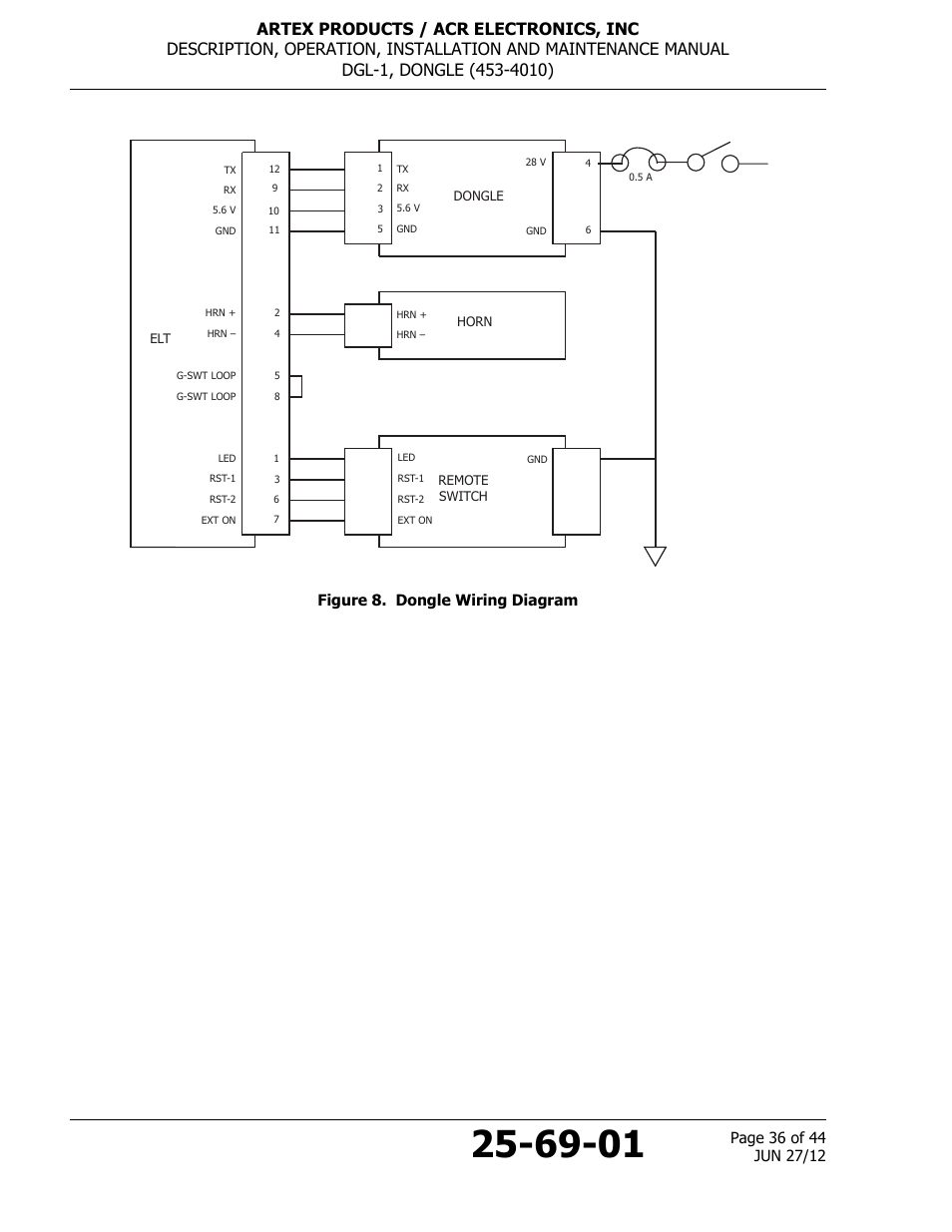 Figure 8. dongle wiring diagram | ACR&Artex DGL-1 User Manual | Page 36 / 44
