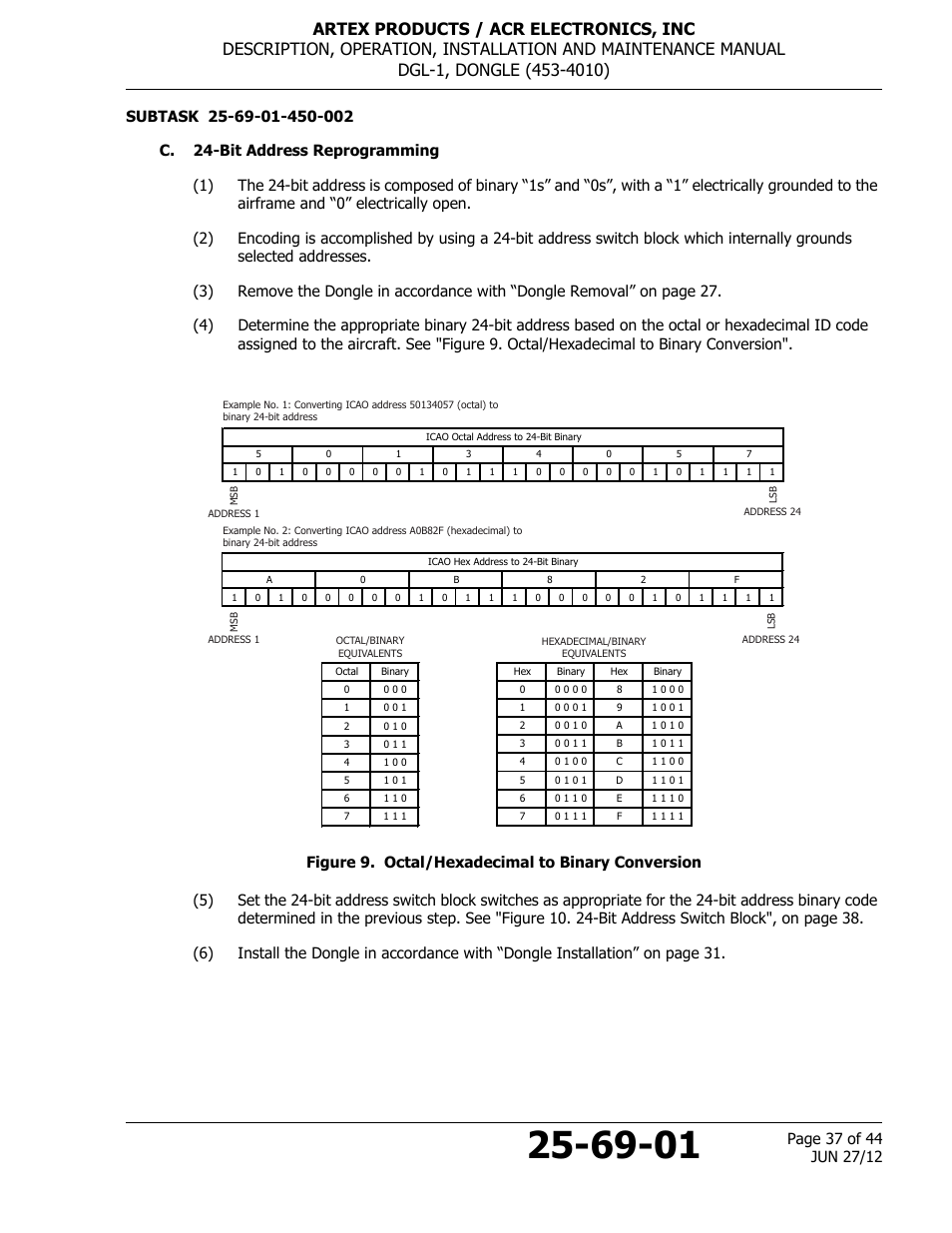 C. 24-bit address reprogramming, Figure 9. octal/hexadecimal to binary conversion | ACR&Artex DGL-1 User Manual | Page 37 / 44