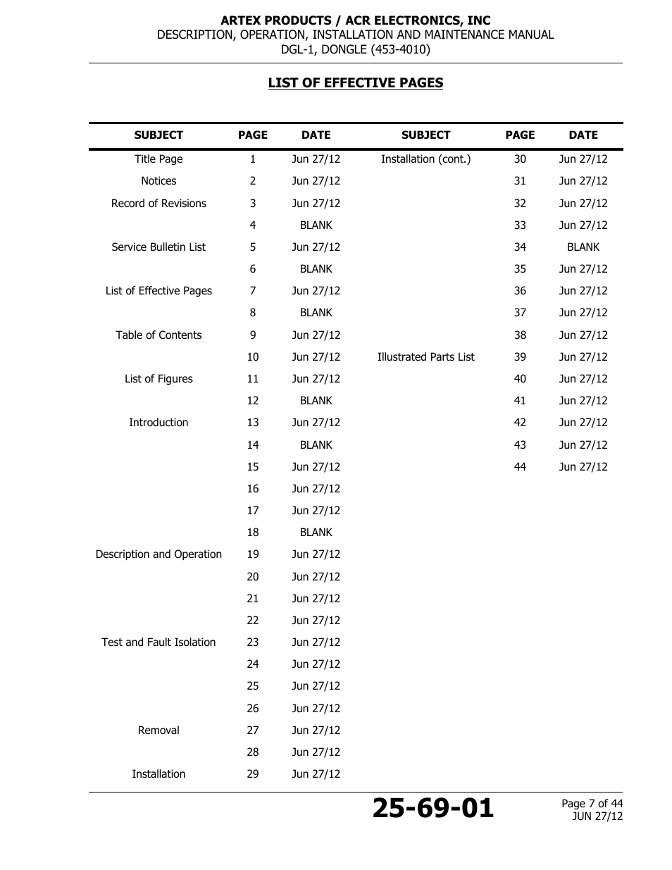 ACR&Artex DGL-1 User Manual | Page 7 / 44